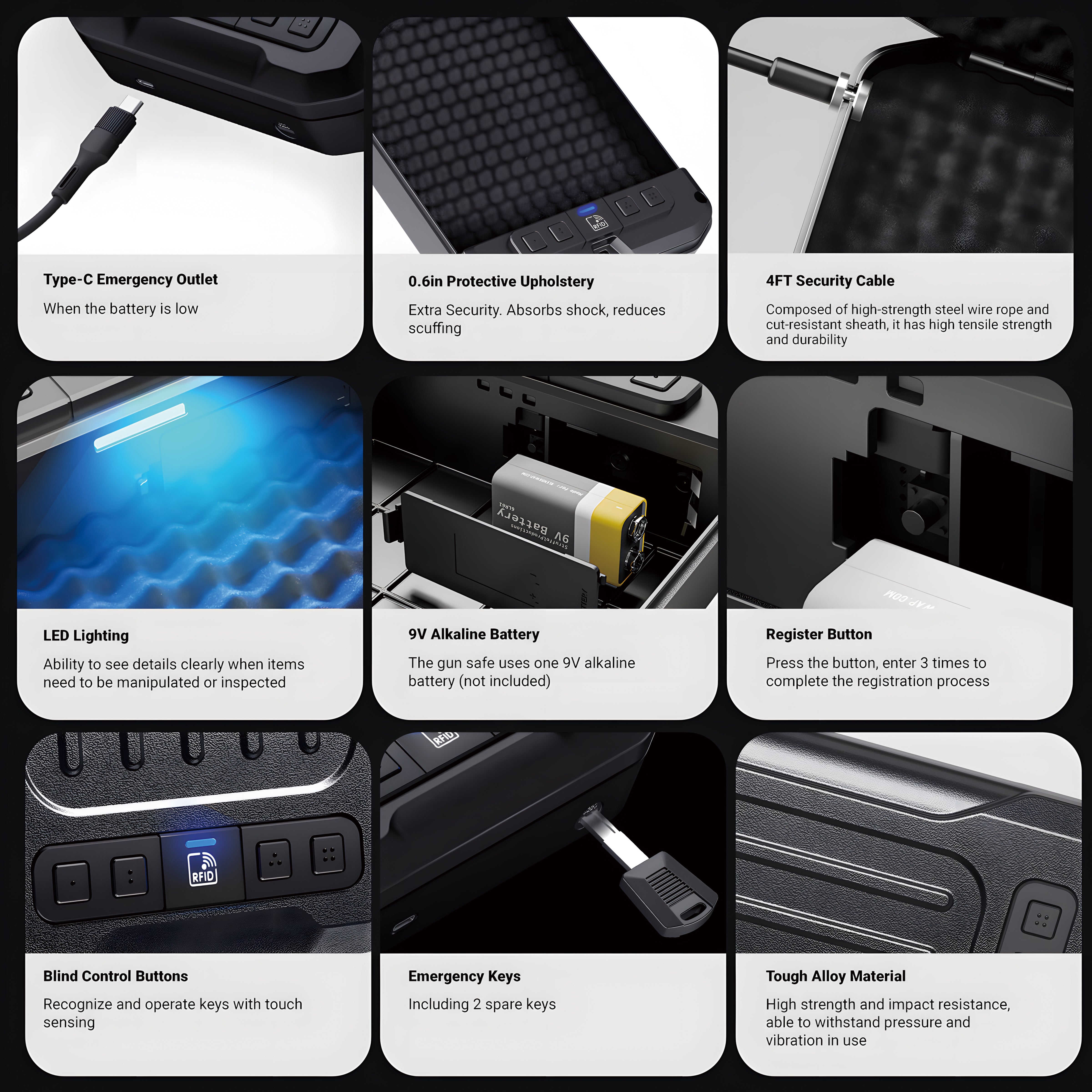 MAXSafes DIGITAL LOCK BOX - RFID